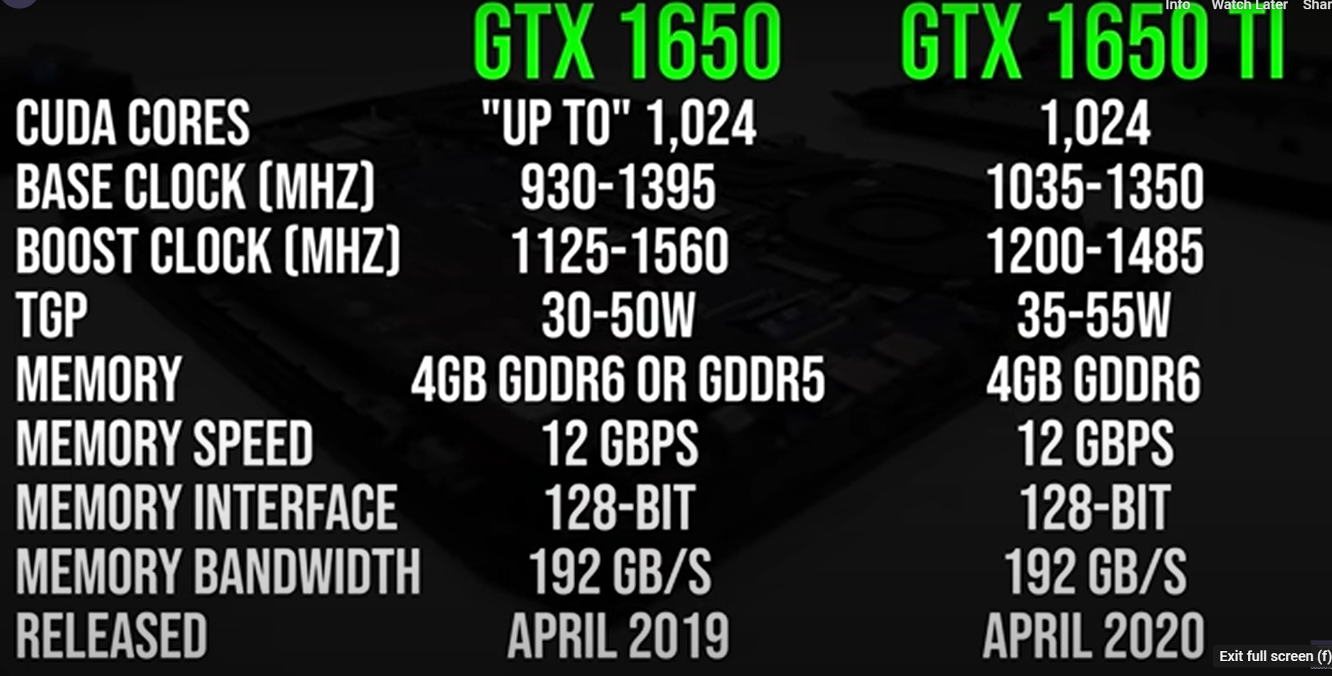 cover image for test user post